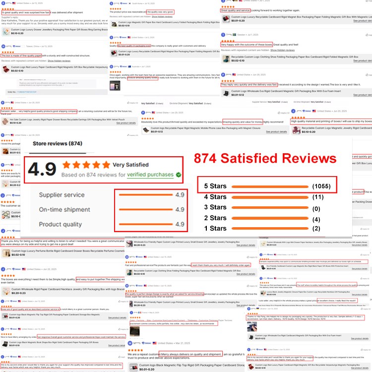 Custom waterproof kraft paper bags